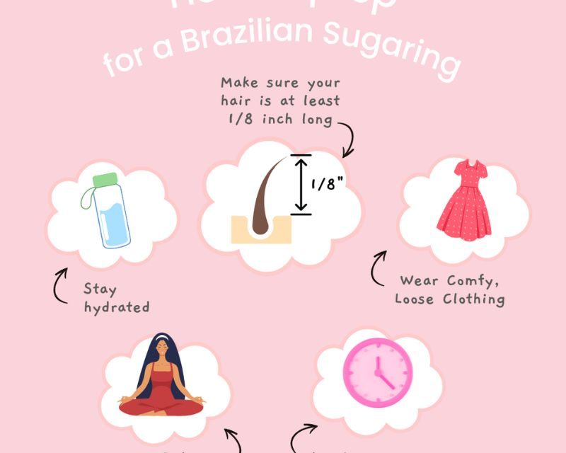 Sweet and Smooth: The Ultimate Brazilian Sugaring Prep Guide